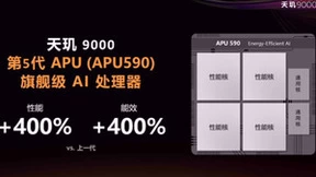 OPPO Find X5 Pro天玑版刚发布，就破了AI性能、能效纪录，搭载天玑9000实力尽显