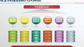 博士科技携手阿里云 助力企业创新发展