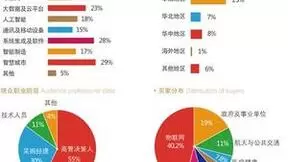 IoTF 2022第七届中国国际物联网博览会 及厦门国际数据中心展览会