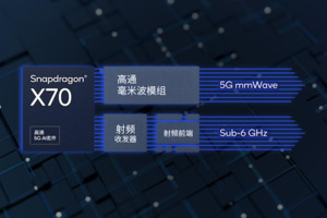 全新骁龙X70调制解调器及射频系统发布，引入全球首个5G AI处理器