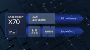 全新骁龙X70调制解调器及射频系统发布，引入全球首个5G AI处理器