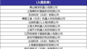 重磅揭晓 | 维科杯·OFweek 2021中国机器人行业年度评选入围名单