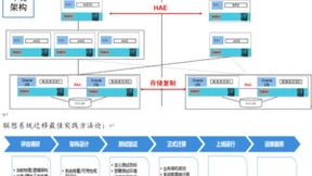 联想助力按下“快捷键”，浙能跑出智能化转型“加速度”