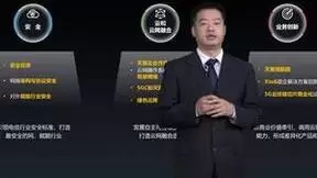 中国电信联合华为发布“云网核心能力”创新成果