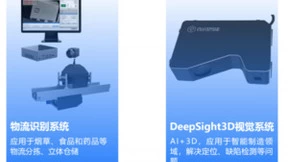 机器视觉产品提供商“睿图智能”完成Pre-A轮战略投资