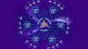 居然之家再强化智能家居布局，海尔三翼鸟借势腾飞