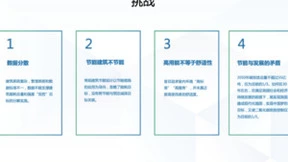 实现建筑“智慧低碳” 青云QingCloud为“双碳”注入科技力量