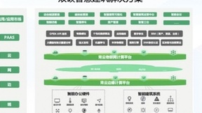能效提升30% 青云科技推动建筑“智慧低碳”