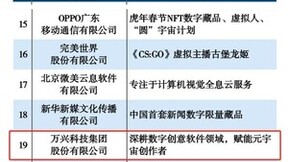 华为阿里巴巴腾讯万兴科技上榜2021元宇宙潜力企业TOP50