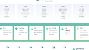 青云QingCloud全新发布企业级容器平台 QKCP 3.2 三大更新加速云原生进化