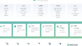 青云QingCloud全新发布企业级容器平台 QKCP 3.2 三大更新加速云原生进化