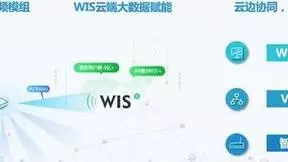 锐捷网络Wi-Fi 6：出货量、用户满意度双第一!