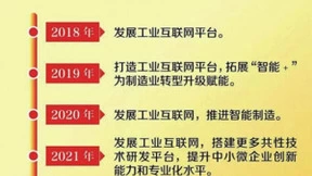 “工业互联网”成热词 致景科技推动纺织产业数智化发展