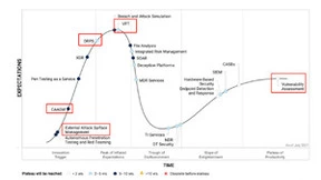 零零信安：攻击面管理（ASM）技术详解和实现
