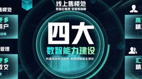 安居客携手开发商共建线上售楼处 数智云看房构建高效转化阵地