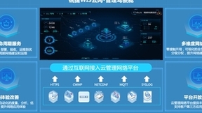 锐捷网络：云网融合，效率变革，锐捷 WIS 云管理网络重磅发布！