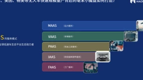 汽车之心·行家说 毫末智行靳玉涛分享无人配送车规模化量产背后的底盘产品力