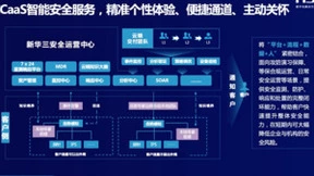 “一招控场”安全运营，新华三北望新一代态势感知系统发布
