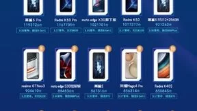 鲁大师3月新机性能/流畅榜：骁龙8对决天玑9000，这款手机拿下两个冠军！