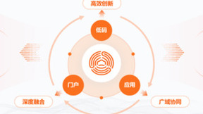 道一云入选爱分析「2022爱分析低代码厂商全景报告」