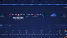 内蒙古电信推进云WiFi 6升级，助力自治区加快校园数字化步伐
