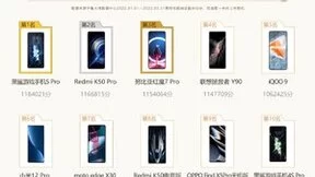 鲁大师2022年Q1报告，性能最强手机、笔记本揭晓！