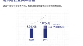 抖音电商推“春雨计划”加码内容生态建设，从严打击“流量乞丐”