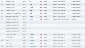 华擎Z690 AQUA OC所向披靡，再次打破多项世界超频记录