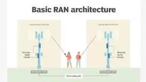 Open RAN处在星星之火的起步阶段 燃起燎原之势的前景可期