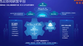 由概念走向实践，橙色云描绘工业元宇宙云端创新蓝图