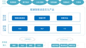 联通数科：智能语音交互，助力服务体验再升级