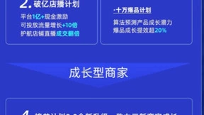 阿里妈妈长效经营方法论升级，提出人货联动链接全域的数智解决方案