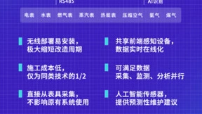 纵行科技×宝武钢铁：ZETA助力智慧能源监测 节约20%能耗推进碳中和
