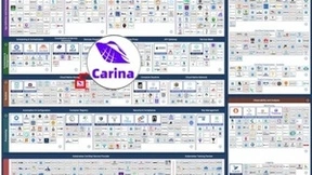 博云开源项目Carina 本地存储入选 CNCF 云原生全景图