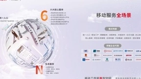 移动服务全场景+统一移动入口，用友友空间双剑合璧