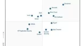 Gartner魔力象限报告发布 新思科技连续六年获评领导者