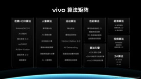 vivo X80系列正式发布：双芯旗舰再次进化 体验皆超越所见