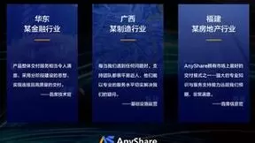 Gartner连续5年认可！爱数AnyShare再登全球权威榜单