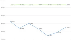 加速元宇宙技术落地，网易云信亮相 MetaCon 元宇宙技术大会 2022