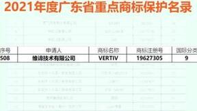 维谛技术（Vertiv）入选广东省重点商标保护名录