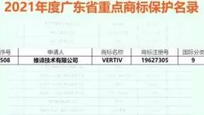 维谛技术（Vertiv）入选广东省重点商标保护名录
