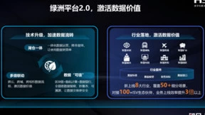 承载多元智慧应用，紫光云以绿洲平台2.0激活数据潜能