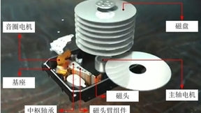 浪潮信息：硬盘和系统耦合，提升存储可靠性打造高端品质