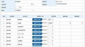 泛微特色物业数字化管理平台，助力高效协作、高质服务
