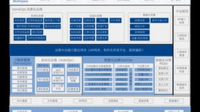 着力核心技术自主研发，优维科技步入国产化快车道