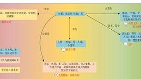一场特别的剧本杀：AI与人开始同台博弈
