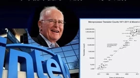 车载音频界的摩尔定律HOLOSOUND LAW