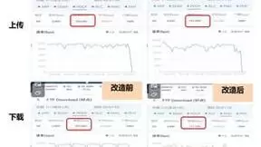 天津移动携手华为完成5G室内无源移频MIMO方案验证 开创室分建设新思路