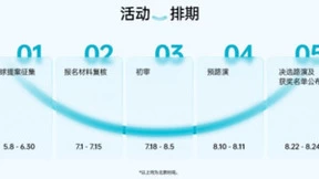 OPPO发布科创赋能平台 面向全球征集微笑提案