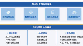 UCloud优刻得召开2022合作伙伴招募会公有云专场 以领先产品和优质服务与伙伴共赢